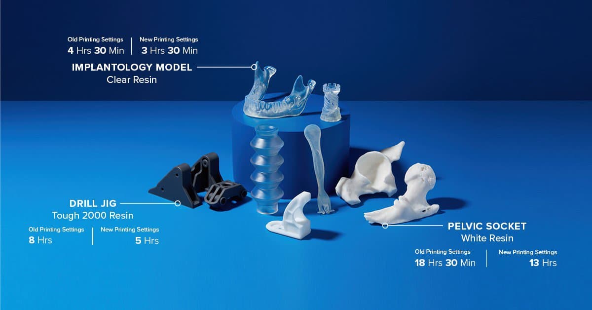 211222-mz-form-3-and-form-3-comparison-v2-1200x628